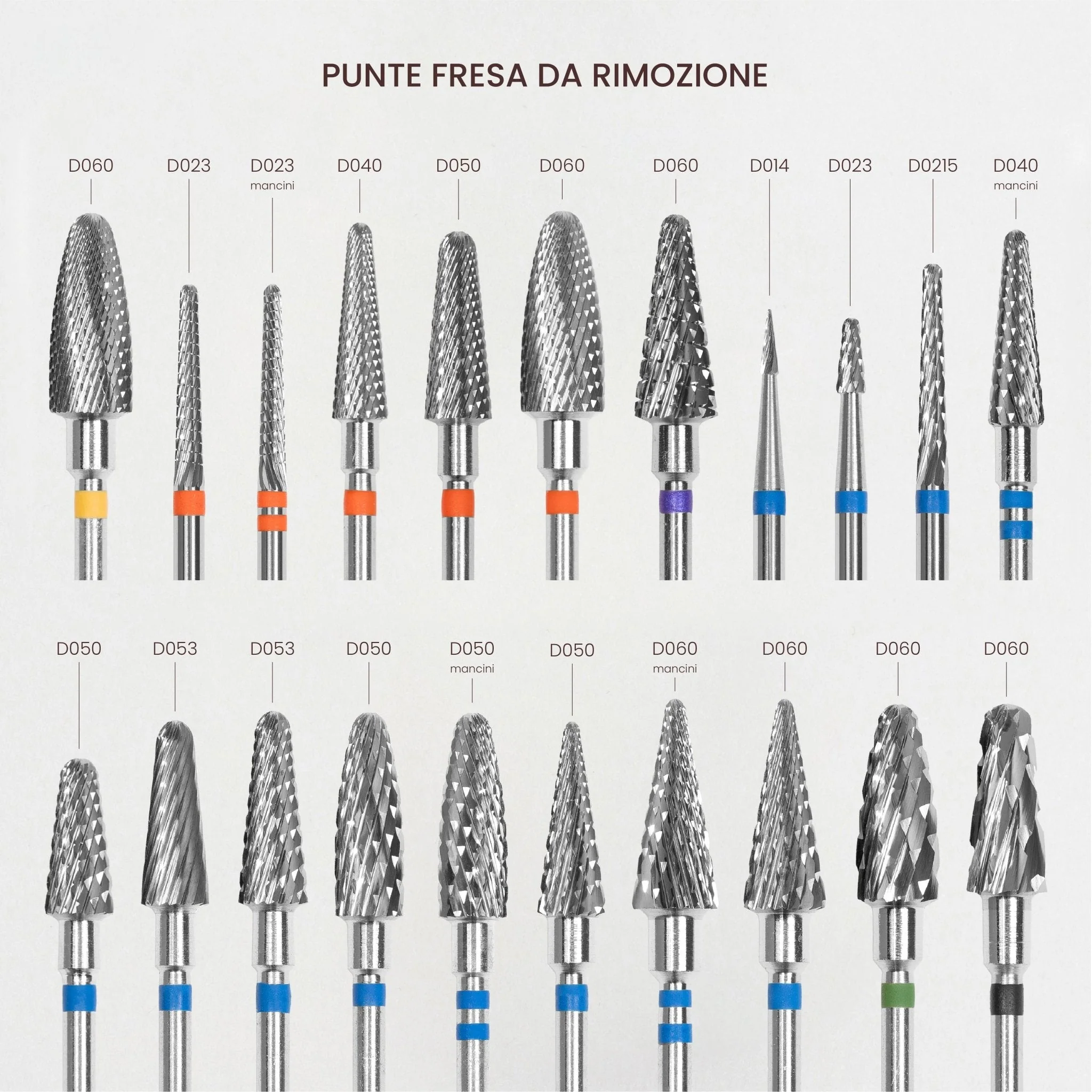 Punta fresa per unghie Carbide Rimozione per Mancini Blu d060 - Image 3